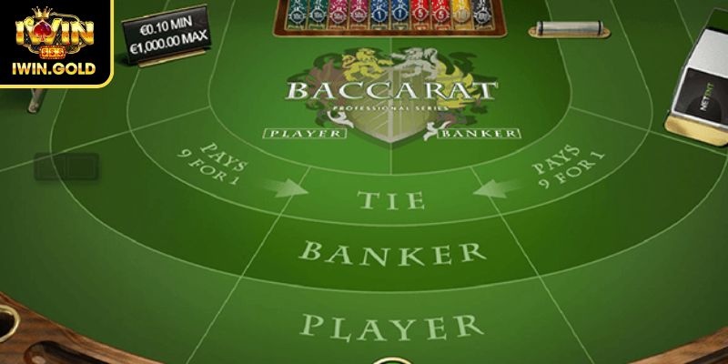 Giới thiệu game Baccarat iWin
