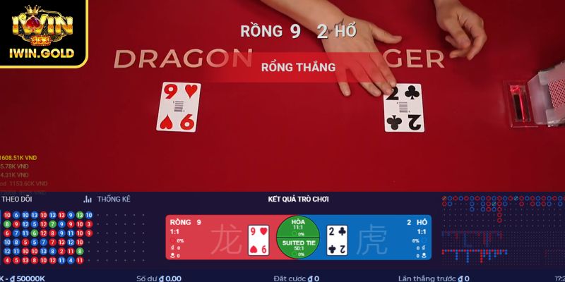 Lựa chọn thời điểm chơi