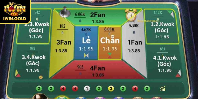 Cách chơi Fantan luôn thắng khi gấp thếp