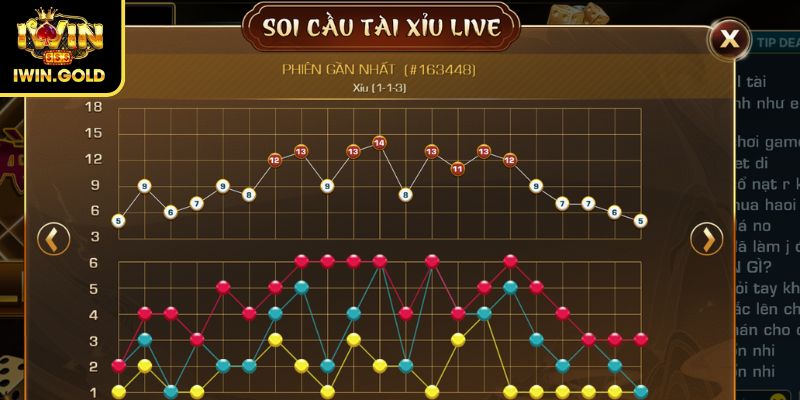 Chiến thuật tận dụng cửa phụ